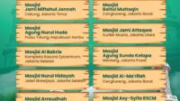10 Masjid Megah DKI Jakarta: Perebutkan Piala Gubernur